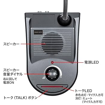サンワサプライ 窓口業務マイクシステム MM-MCIP01 MM-MCIP01【窓口業務マイクシステム】窓口・レジ・カウンター